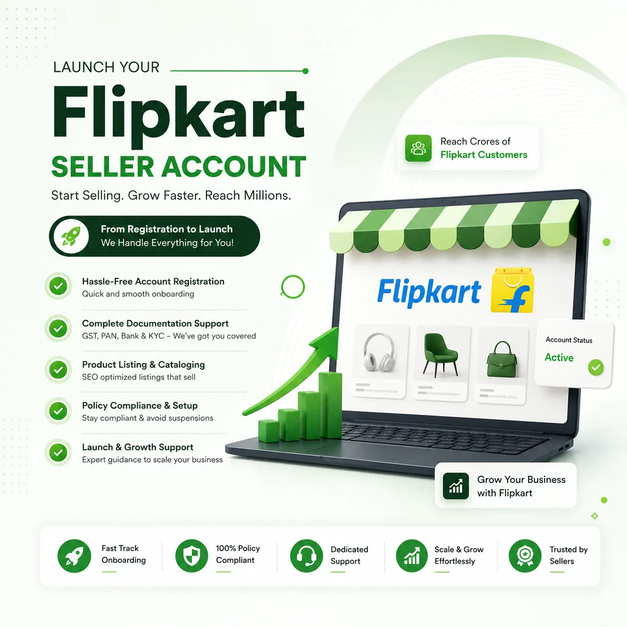 Flipkart Account Launch and Registration by Rcosource