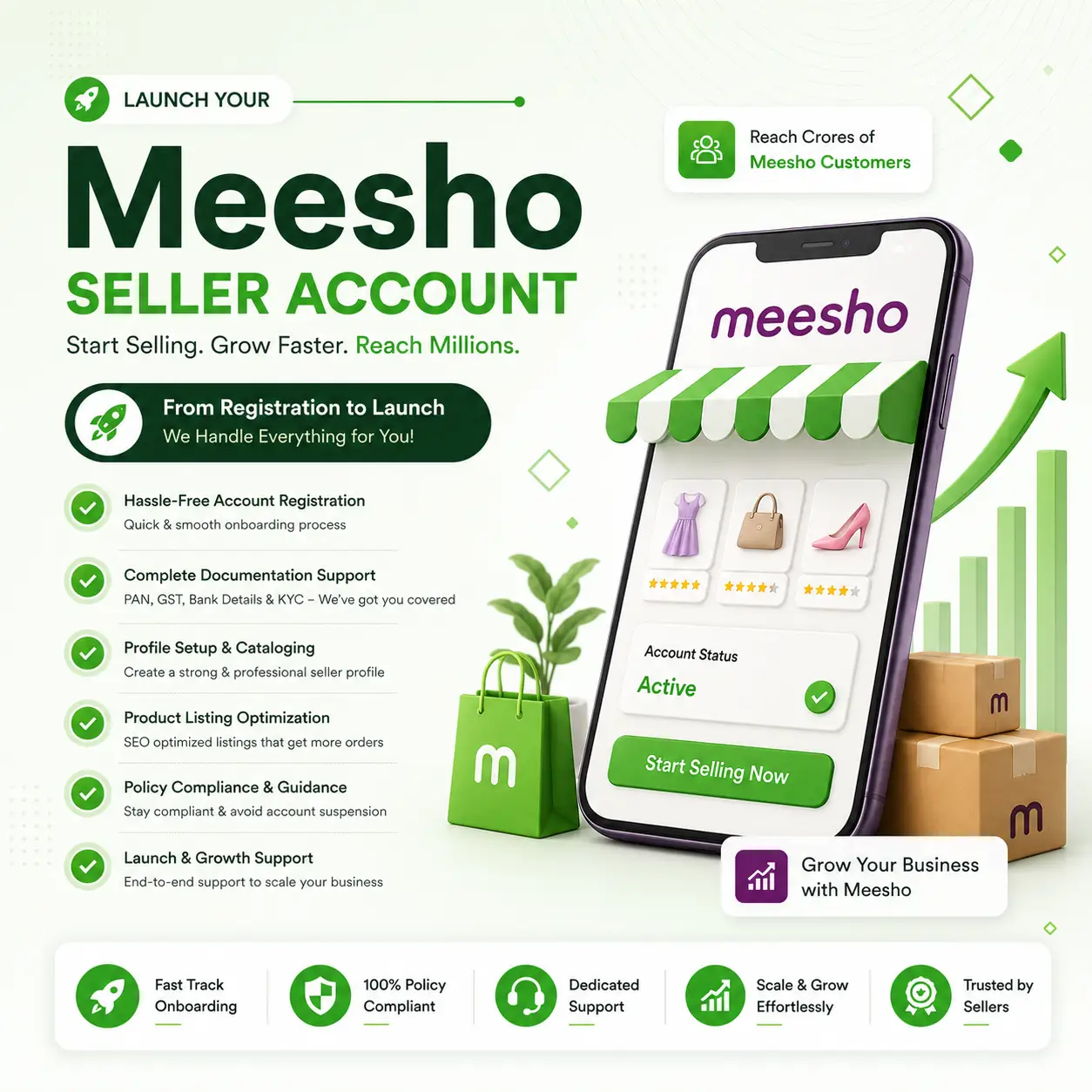 Meesho Account Launch and Registration by RCOsource